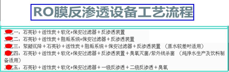 0.25/0.5T反滲透水處理設備簡易機
