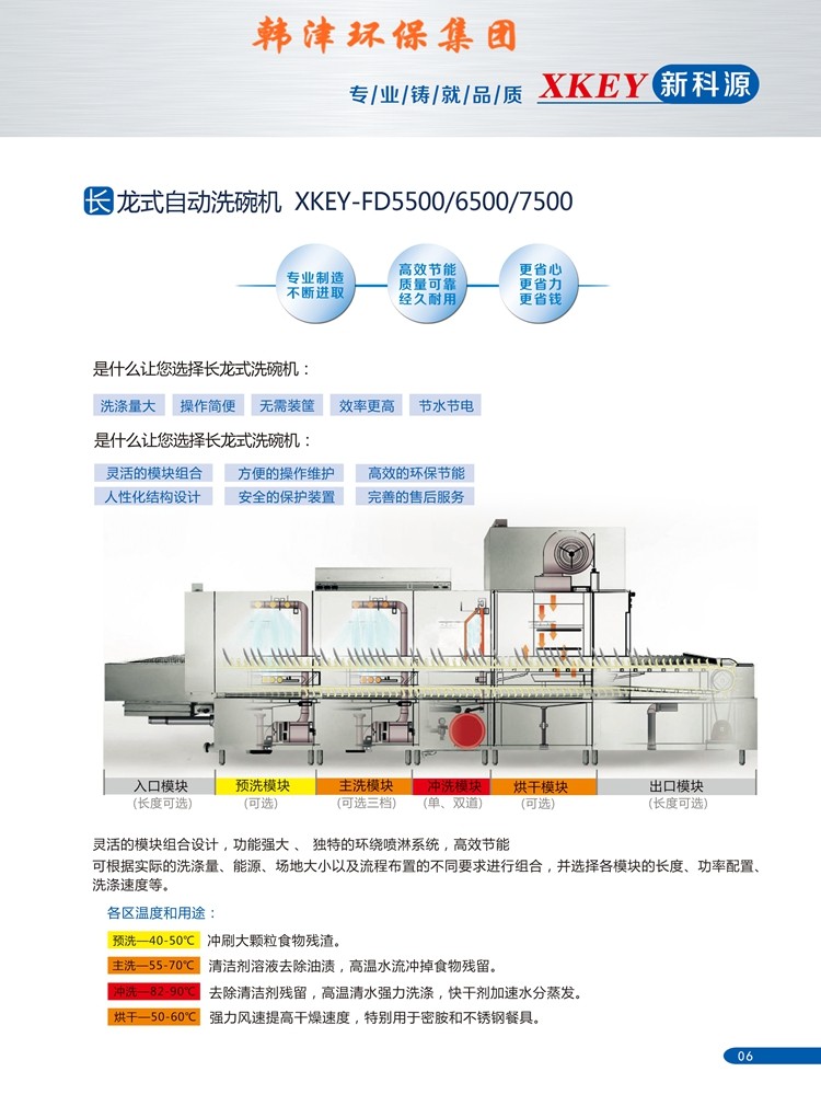 學(xué)校食堂洗碗機系列
