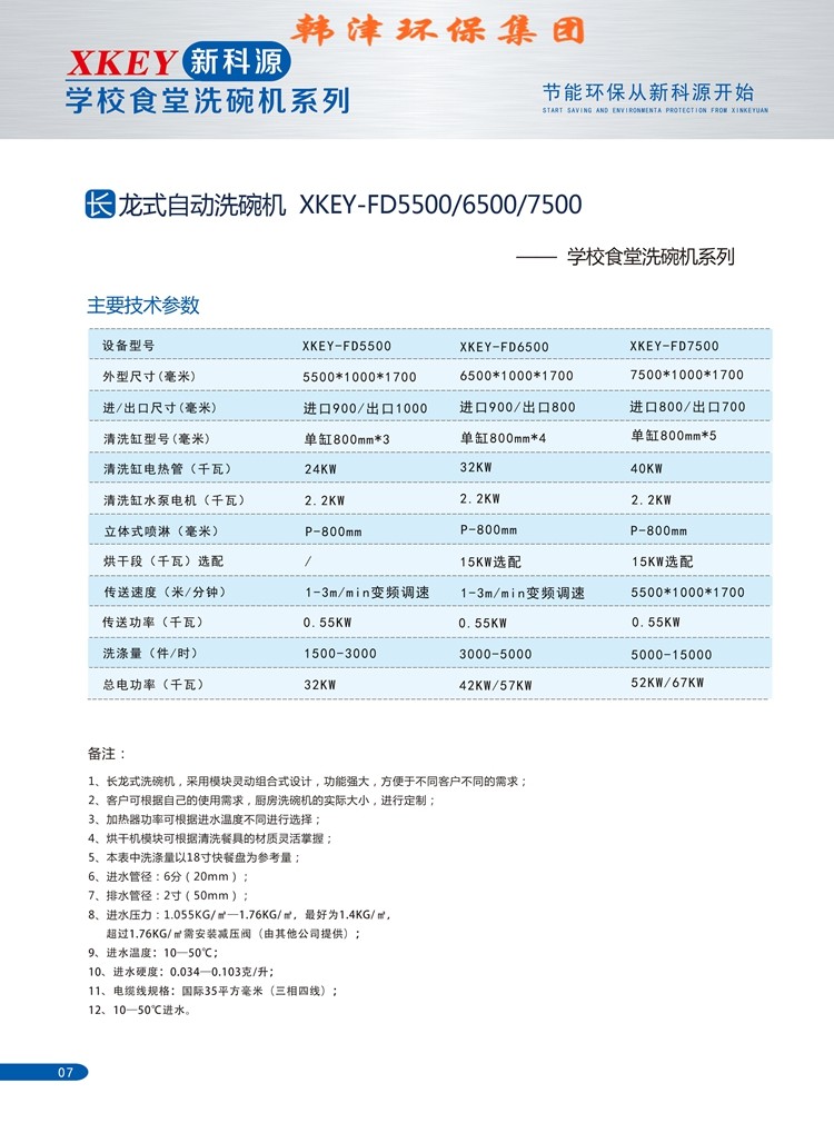 學(xué)校食堂洗碗機系列